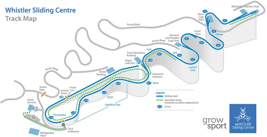 Whistler Sliding Centre track map